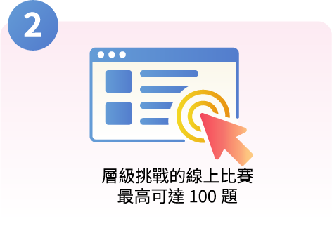 層級挑戰的線上比賽最高可達100題