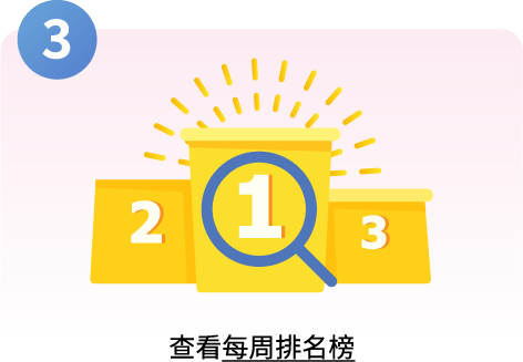 查看即周排名榜