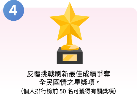 查看即周排名榜