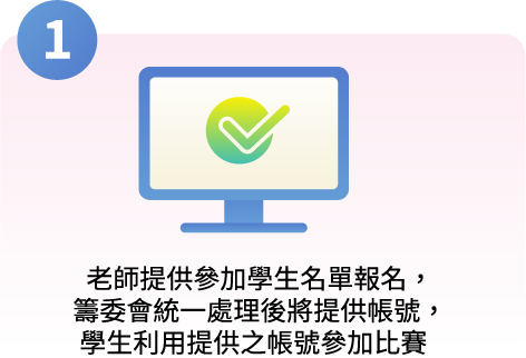 老師提供參加學生名單報名，大會統一處理後將提供帳號，學生利用提供之帳號參加比賽