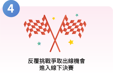 反覆挑戰爭取出線機會進入線下決賽