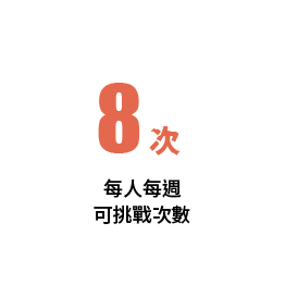 8次每人每週可挑戰次數